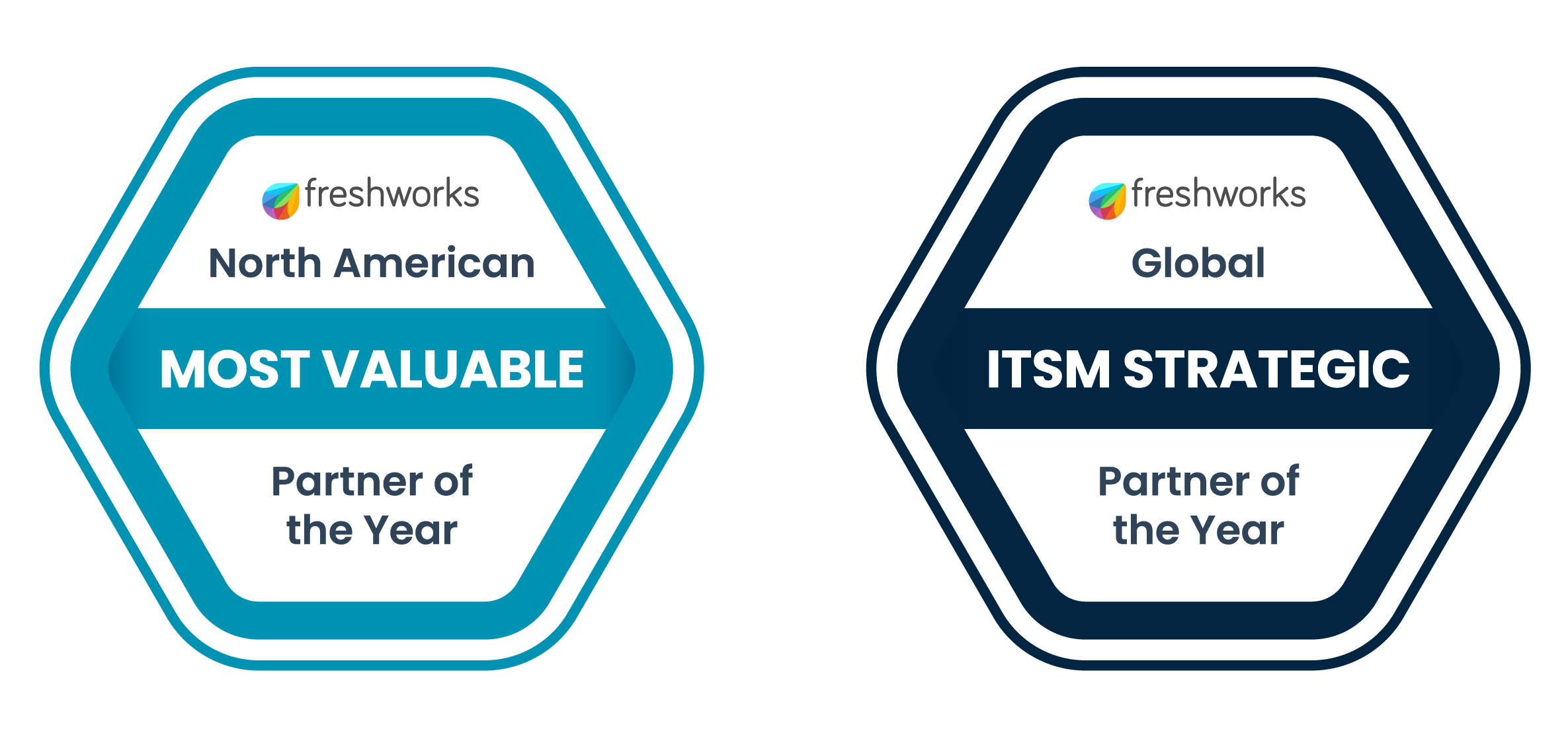 Freshworks Freshservice ITSM Implementations And Integrations