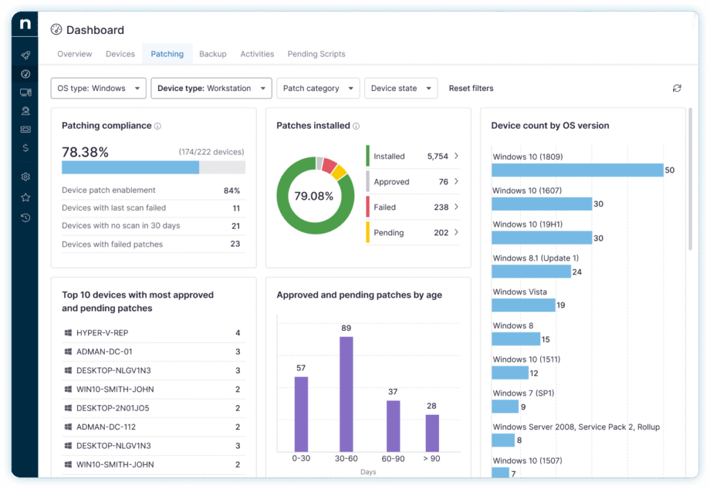 homepage-hero-dashboard-1024x705